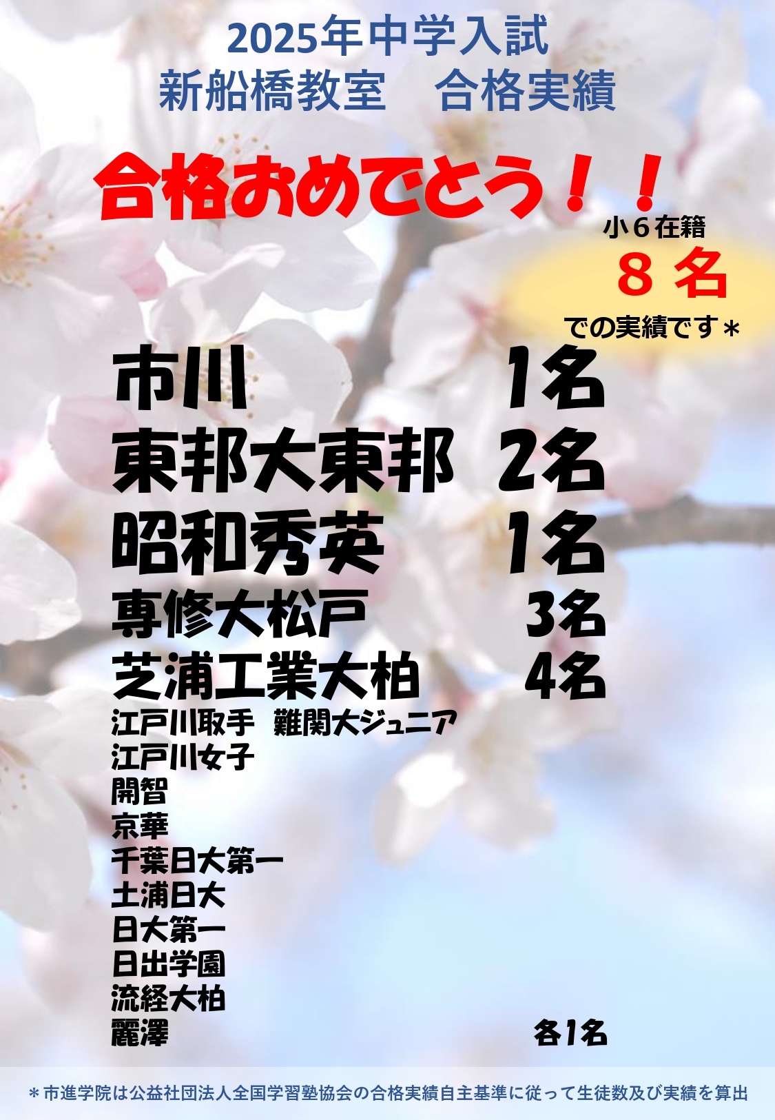 新船橋教室